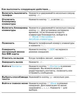 Инструкция Philips E-102