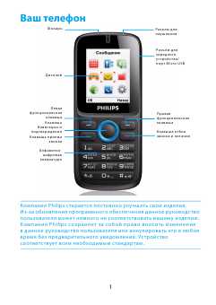 Инструкция Philips E-1500