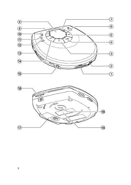 Инструкция Philips EXP-210