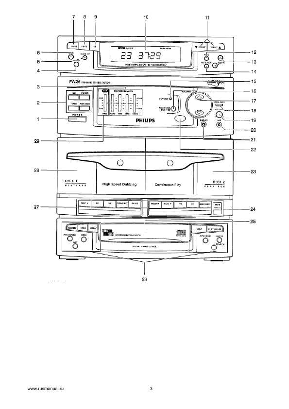Инструкция Philips FW-26