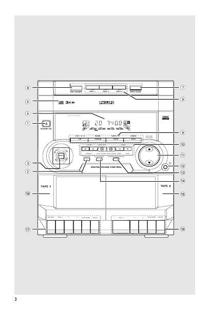 Инструкция Philips FW-C100