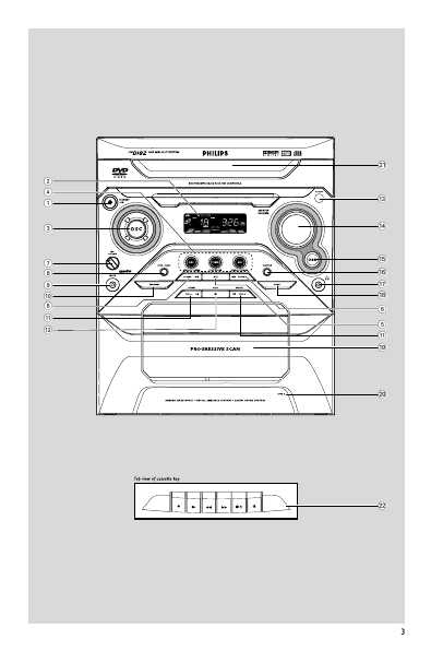 Инструкция Philips FW-D182