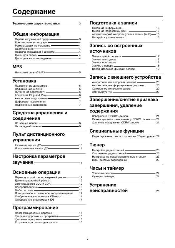Инструкция Philips FW-R55