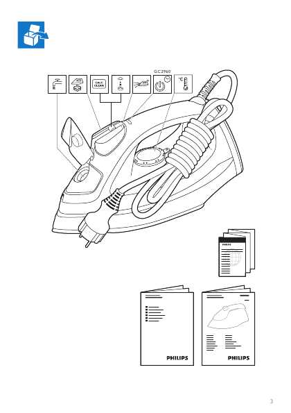 Инструкция Philips GC-2910
