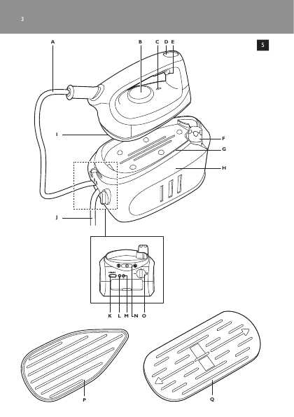 Инструкция Philips GC-6430