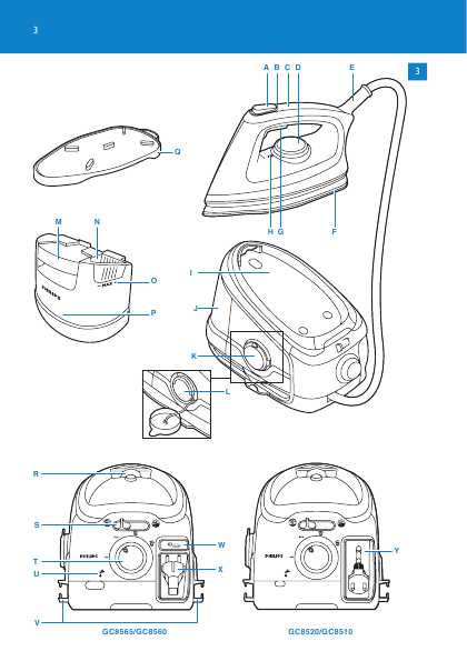 Инструкция Philips GC-8520