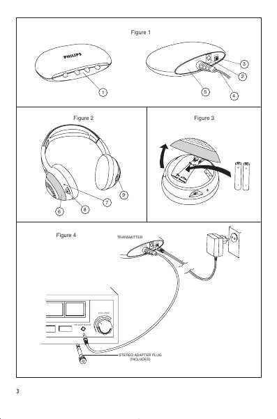 Инструкция Philips HC-130