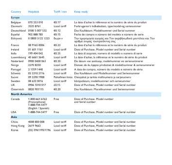 Инструкция Philips HDD-6330