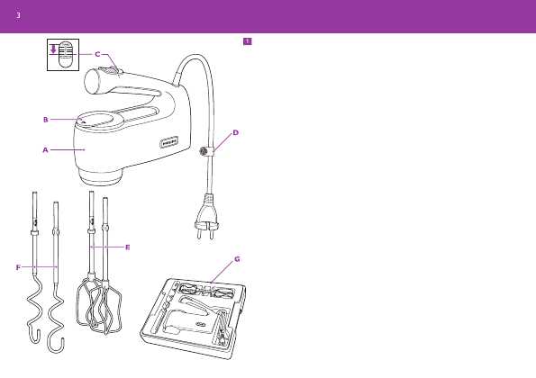 Инструкция Philips HR-1581