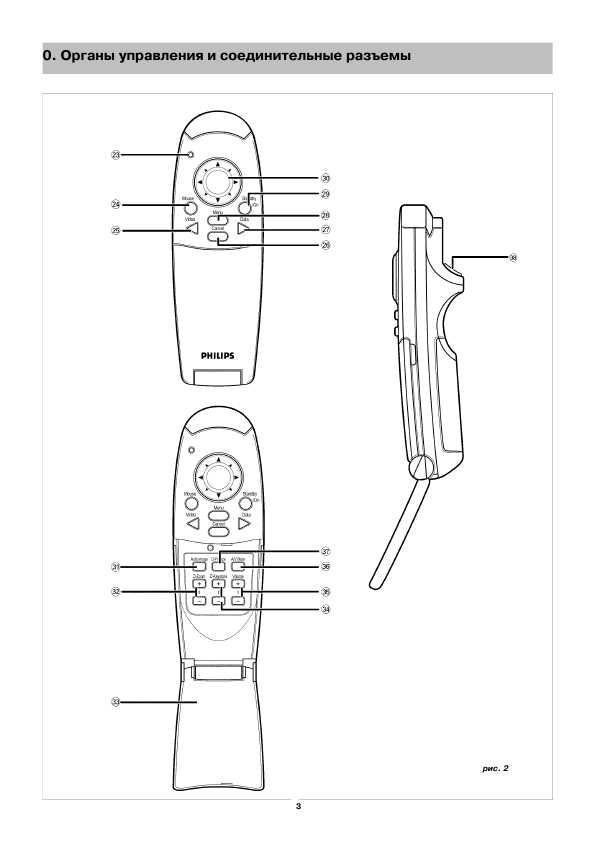 Инструкция Philips LC-5231