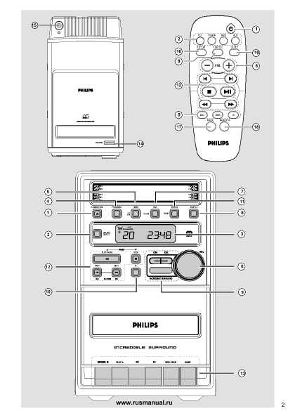 Инструкция Philips MC-122