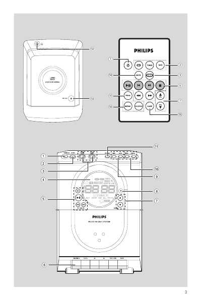 Инструкция Philips MC-150