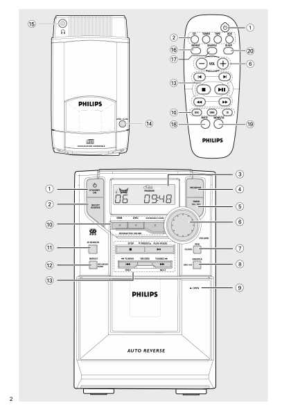 Инструкция Philips MC-200