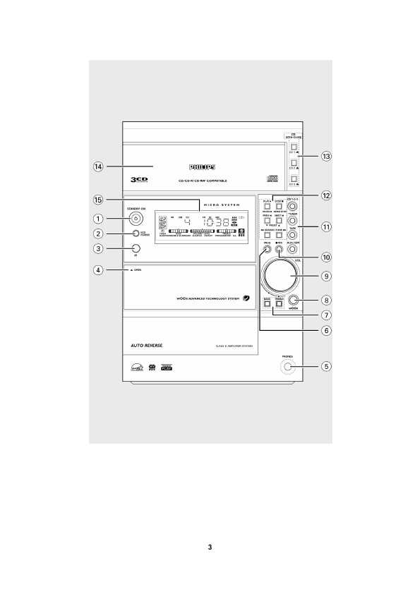 Инструкция Philips MC-77