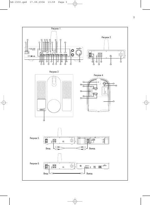 Инструкция Philips SBC-HD1500