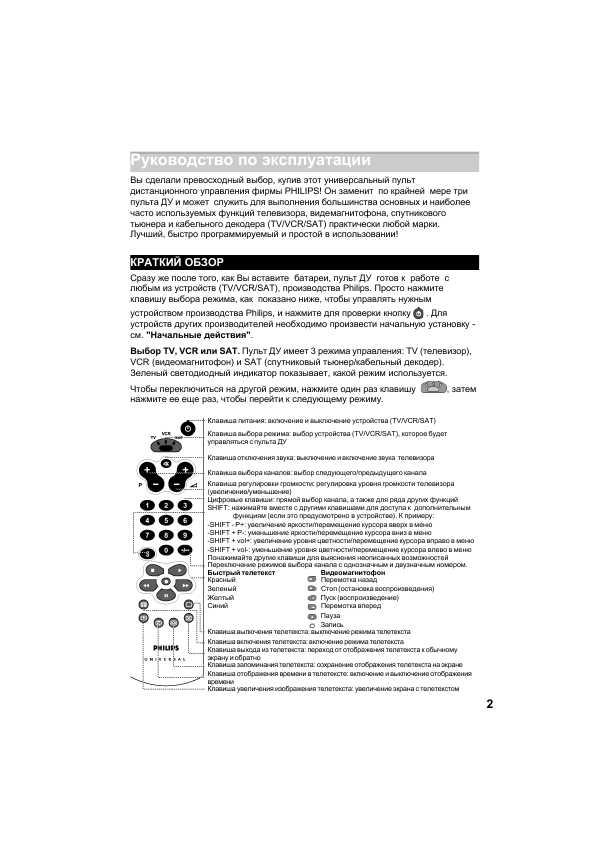 Инструкция Philips SBC RU 430