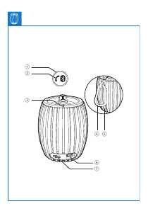 Инструкция Philips SBT-30