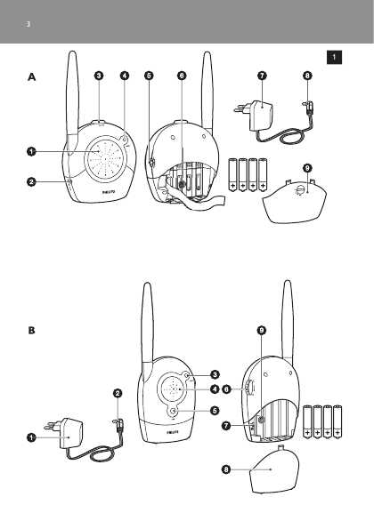 Инструкция Philips SCD-463