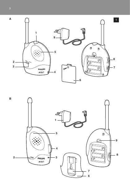 Инструкция Philips SCD-470