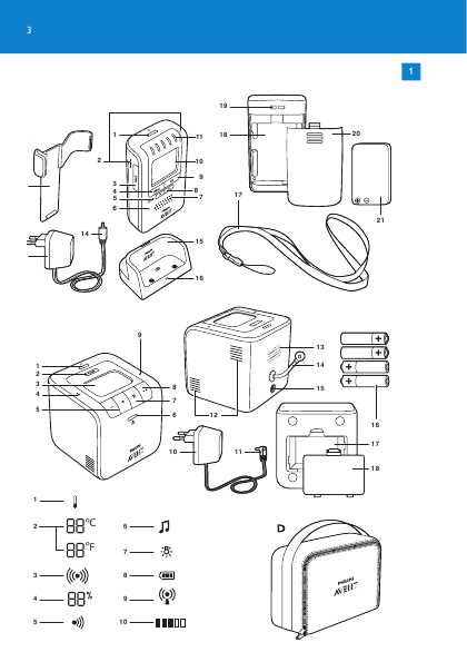 Инструкция Philips SCD-535