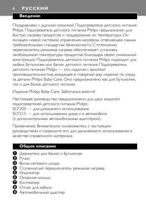 Инструкция Philips SCF-215