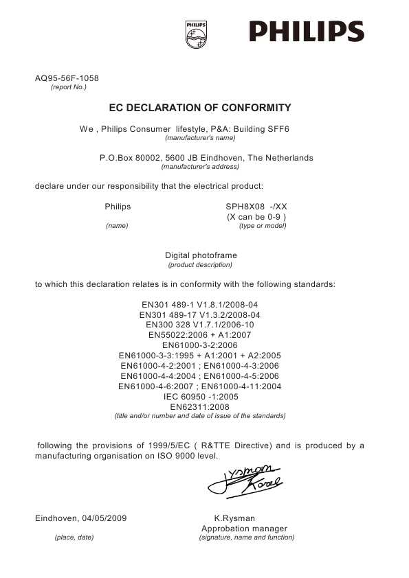Инструкция Philips SPH-8208