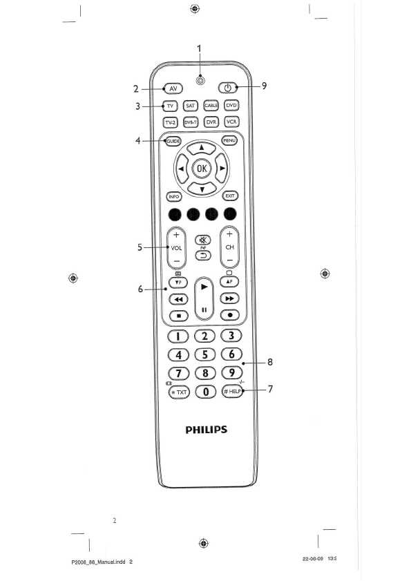 Инструкция Philips SRP-2008