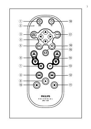 Инструкция Philips SRU-160