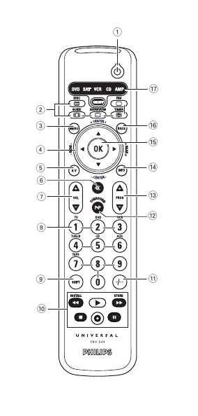 Инструкция Philips SRU-560/87