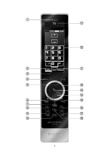 Инструкция Philips SRU-9600