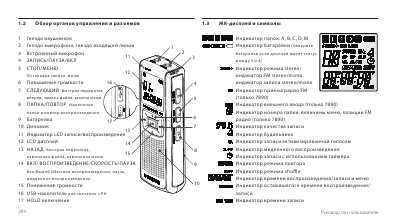 Инструкция Philips VoiceTracer 7780