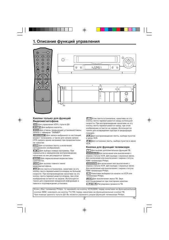 Инструкция Philips VR-130/58