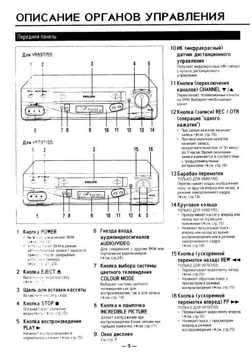 Инструкция Philips VR-897/55