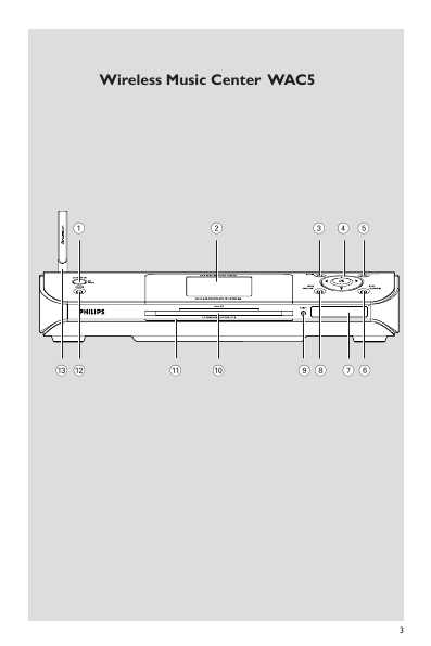 Инструкция Philips WACS-5