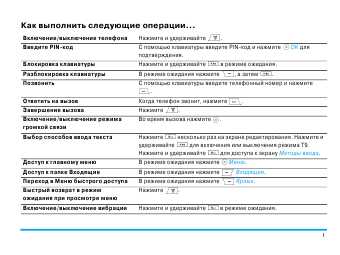 Инструкция Philips X501