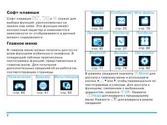 Инструкция Philips X501