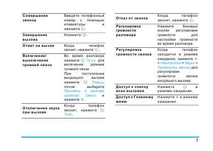 Инструкция Philips X520