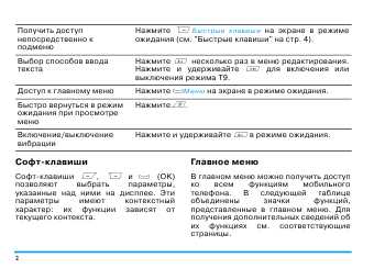 Инструкция Philips X550