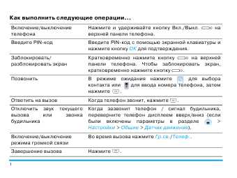 Инструкция Philips X830