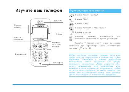 Инструкция Philips XENIUM 9@9++