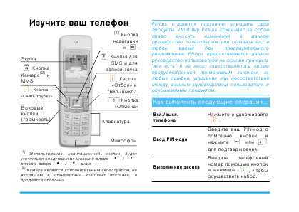 Инструкция Philips XENIUM 9@9
