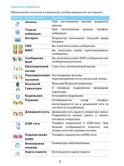 Инструкция Philips XENIUM X116