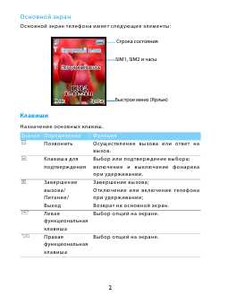 Инструкция Philips XENIUM X216