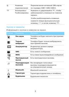 Инструкция Philips XENIUM X2300