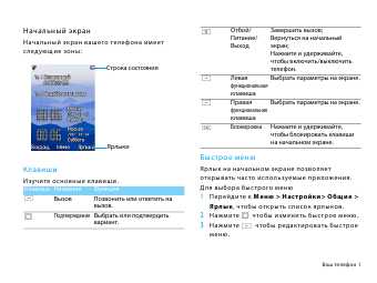 Инструкция Philips XENIUM X325
