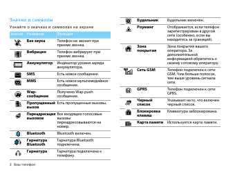 Инструкция Philips XENIUM X325
