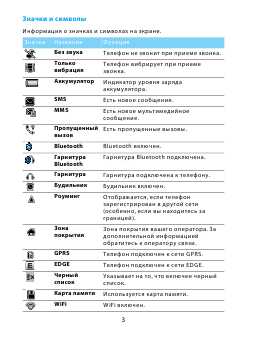 Инструкция Philips XENIUM X331