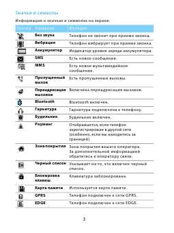 Инструкция Philips XENIUM X333 Champion