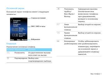 Инструкция Philips XENIUM X503