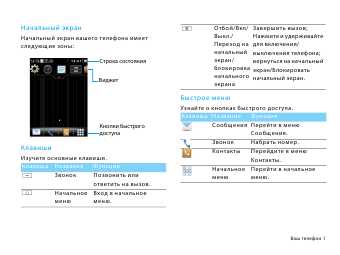 Инструкция Philips XENIUM X518